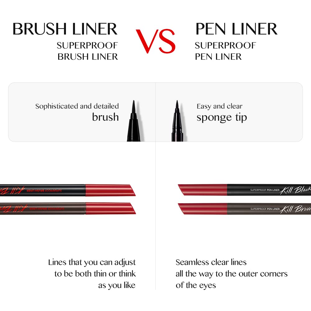 Clio Superproof Brush Liner #02 Kill Brown