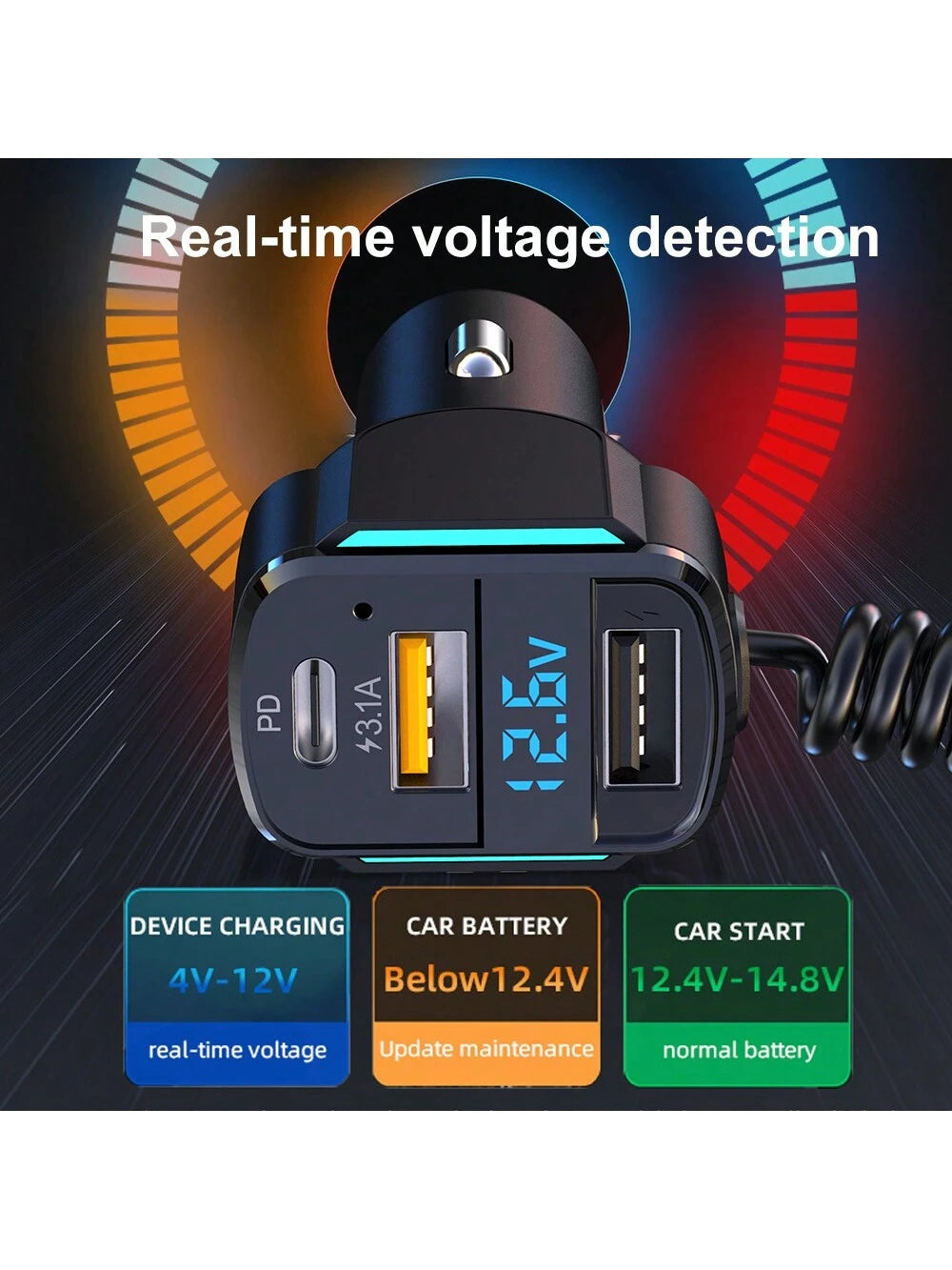 Diawicyar Multi-Port 2PD 2USB Car Charger Fast Charging PD USB A Car Phone Charger Car Type Adapter Voltage Display For Apple IPhone, IPad, Android Phone, Gifts For Family, Friends, Birthday, Winter