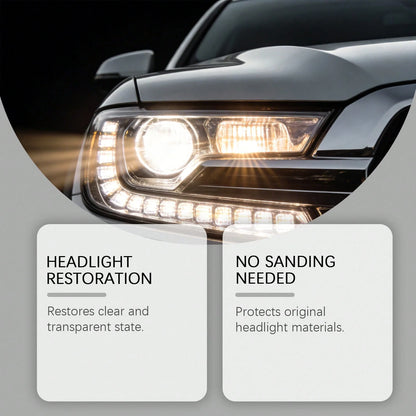 Hikmarion Headlight Restoration Kit- UV-Resistant, Easy DIY Shine Reviver For Foggy, Yellowed Car Lights