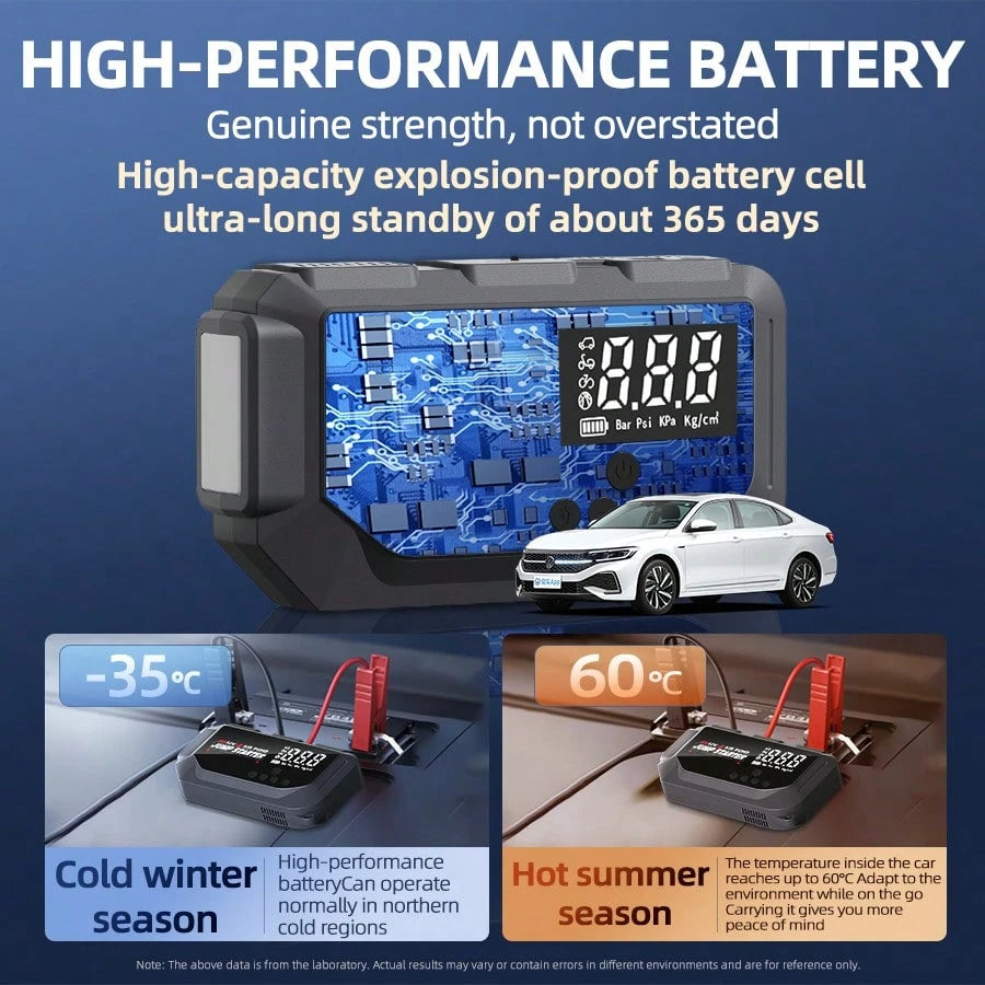 HUASHIJIE Portable Large-Capacity 12V 8000A Smart Emergency Car Jump Starter, Flashlight, Power Bank, Air Pump. Suitable For All Gasoline Vehicles And All Types Of Engines. Gifts For Road Trip, Mother
