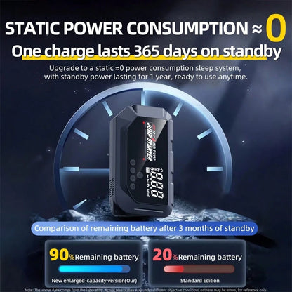 HUASHIJIE Portable Large-Capacity 12V 8000A Smart Emergency Car Jump Starter, Flashlight, Power Bank, Air Pump. Suitable For All Gasoline Vehicles And All Types Of Engines. Gifts For Road Trip, Mother
