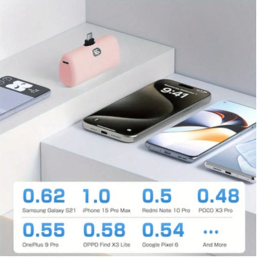 JAMJAKE Taegila Portable Phone Charger Phone, 5000mAh Small Power Bank MFi Certified Built In Cable LCD Display; LED Light F All Phone Small Portable Charger Power Bank Mini Type-C Portable Charger Po