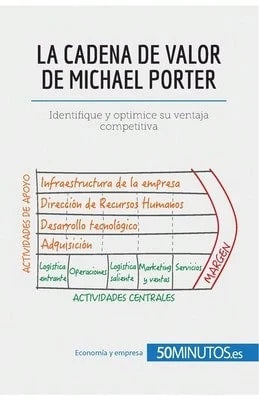 La Cadena De Valor De Michael Porter: Identifique Y Optimice Su Ventaja Competitiva (Paperback) By 50minutos
