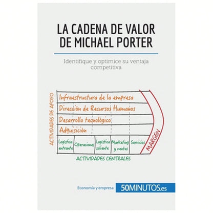 La Cadena De Valor De Michael Porter: Identifique Y Optimice Su Ventaja Competitiva (Paperback) By 50minutos