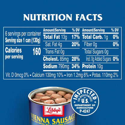 Libby’s Libby's Vienna Sausage, Ready To Eat Canned Meat, 10g Protein Per Serving, 4.6 Oz. Can (Bulk Pack Of 6)