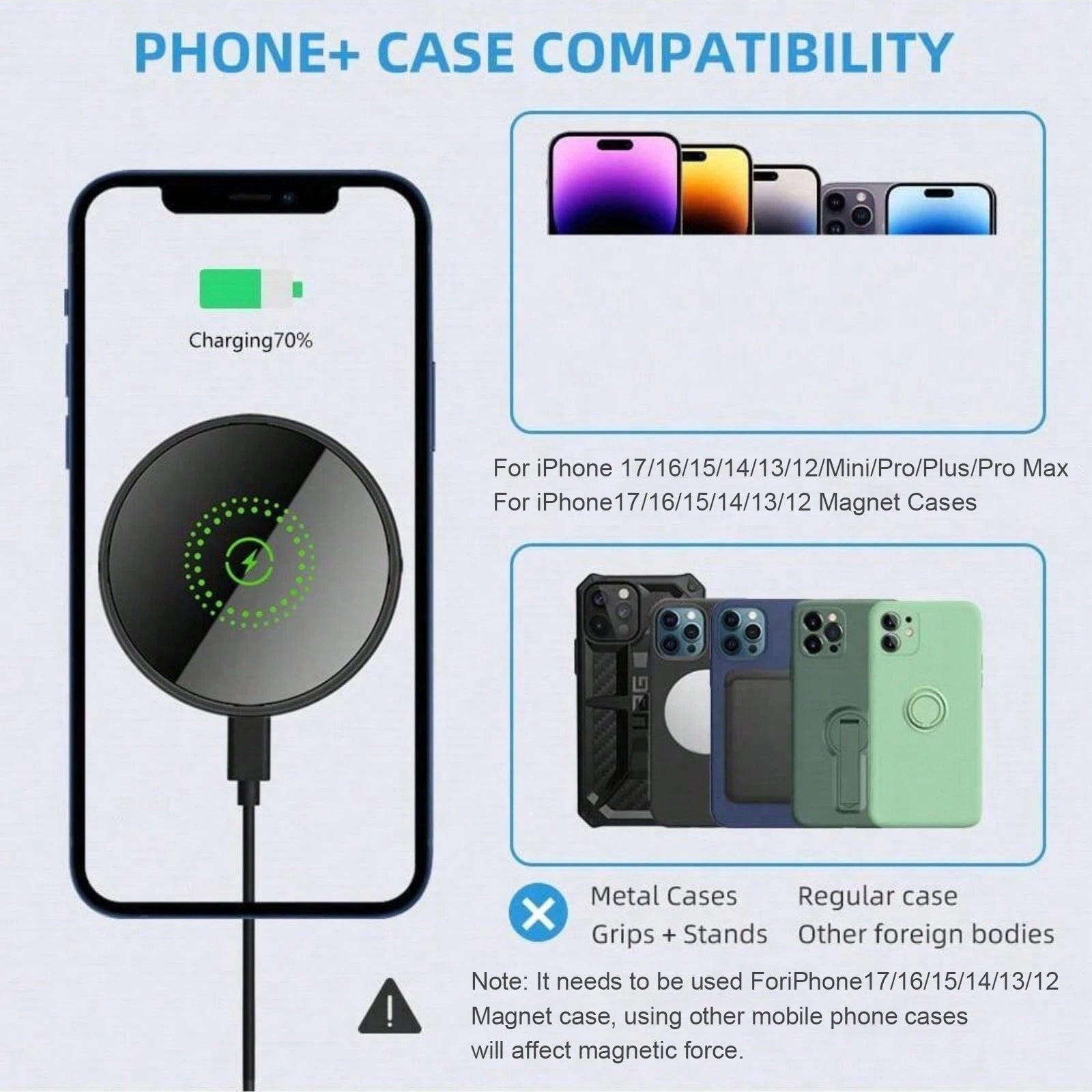 Magnetic Wireless Car Charger, 2 In 1 Fast Charging Magnetic Car Charger Mount Phone Holder Compatible With IPhone 17 16 15 14 13 12 Pro Max/Plus/Mini Car Accessories