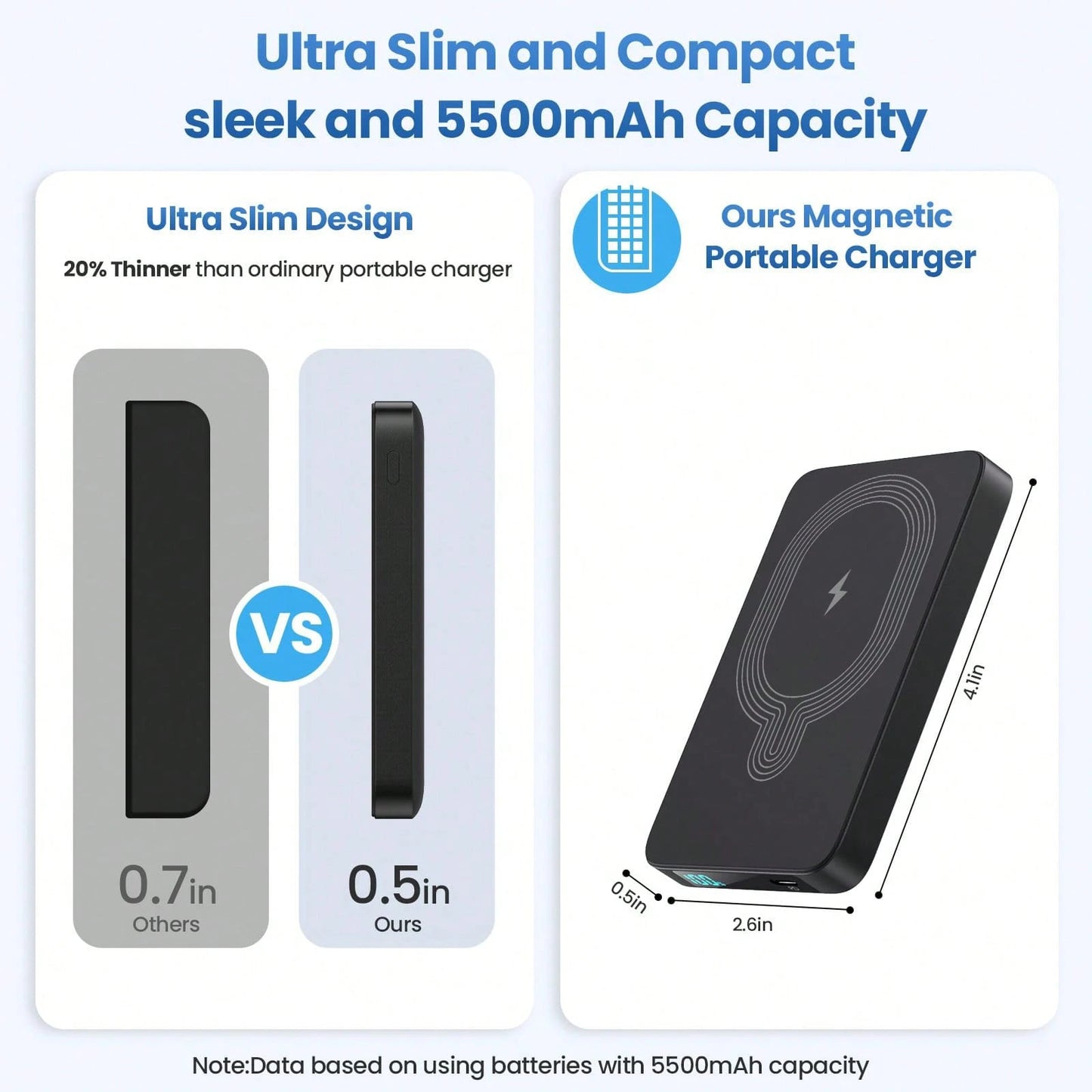 Matching Style Vol. 3 Magnetic Wireless Power Bank 5500mAh Mobile Power Supply 18W Ultra-Fast Charging Portable Mobile Phone Charger Compatible With Iphone17/1615/14/13/12pro Max AIR Device/Android (U