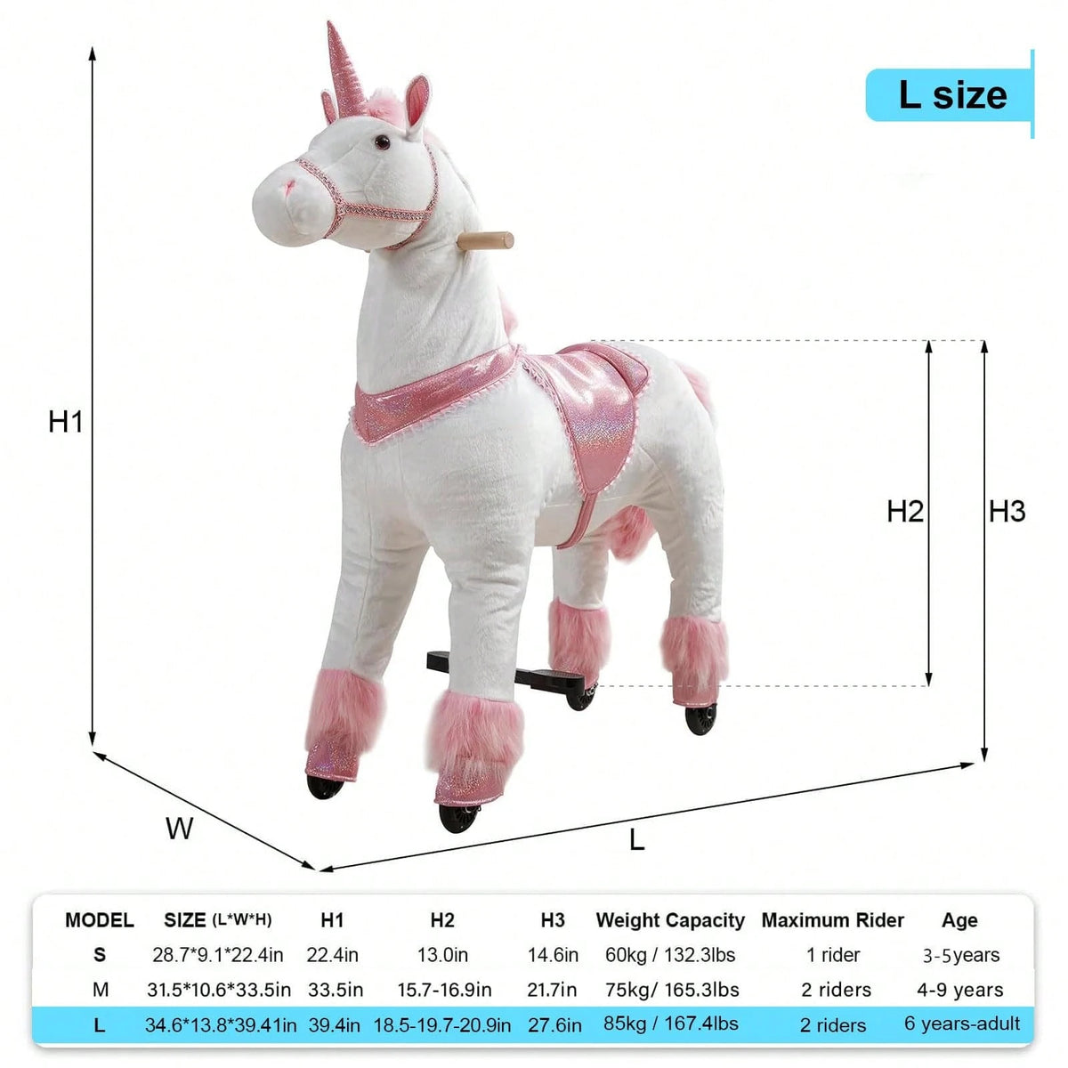 Mechanical Walking Plush Unicorn Ride-On Toy For Girls And Boys| No Battery & No Electricity Required, Max Weight Capacity 187 LBS