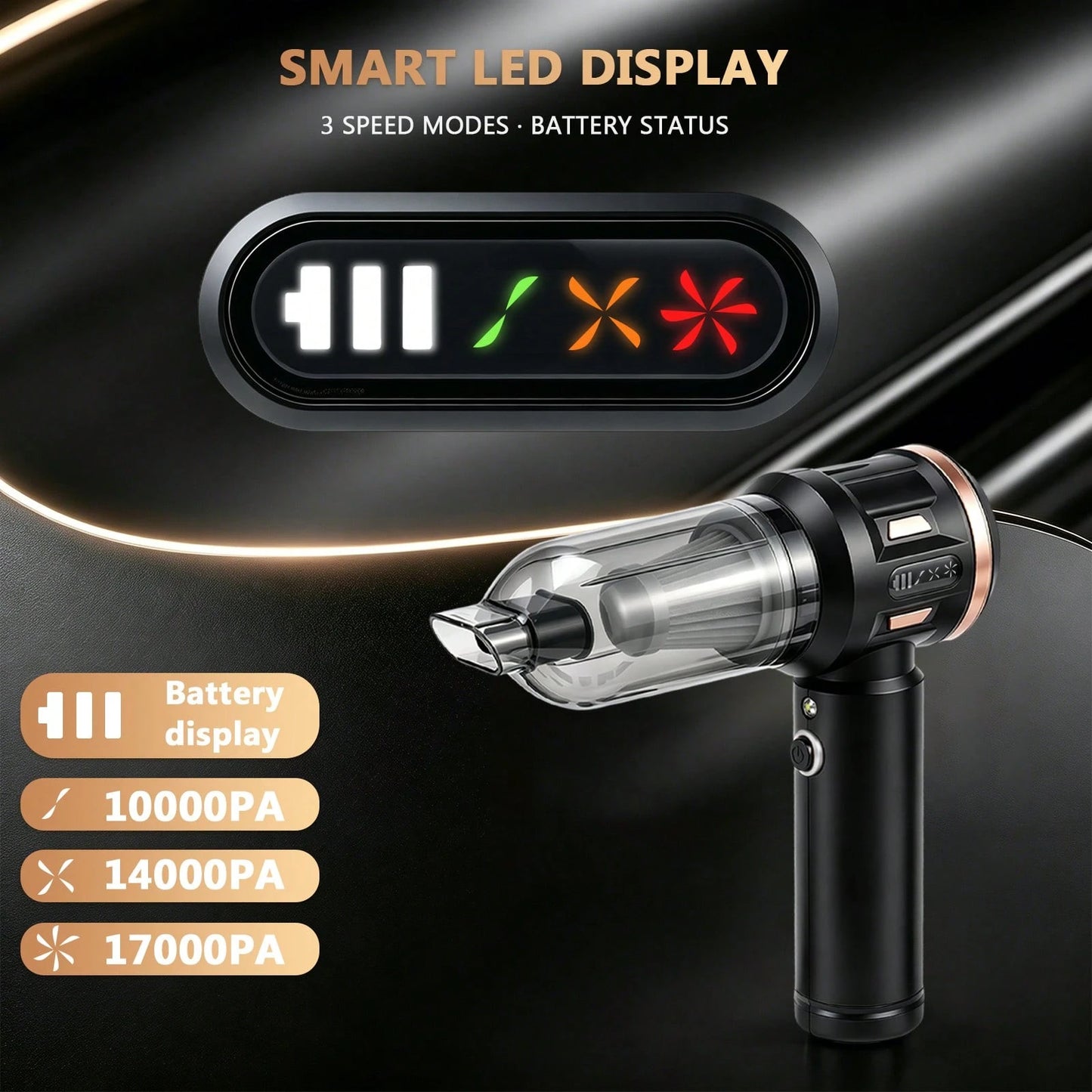 Mini Car Vacuum Cleaner Portable 17000PA Rechargeable Handheld Vacuum With LED Light HEPA Filter Type-C Charging 4 In 1 Multi-Function For Car Pet Hair Home Cleaning