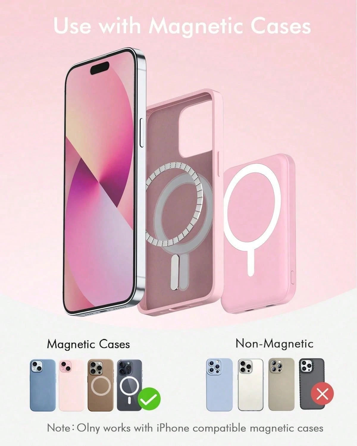 Mobile Portable Power Bank, 5000mAh Magnetic Wireless Charger For IPhone 17/16/15/14/13 Series, 22.5W Fast Charging Portable Charger With Type-C Input, MagSafe Compatible Battery Pack, Wireless Charge