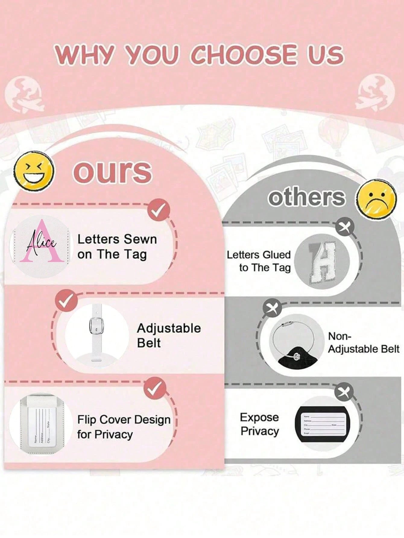 Personalized Luggage Tag With Custom Initials & Name,Stylish Retro Print Suitcase Identifier,Pu Material,With Your Letters (A-Z), With Privacy Cover Name Card, Luggage For Travel,Suitcase Accessory