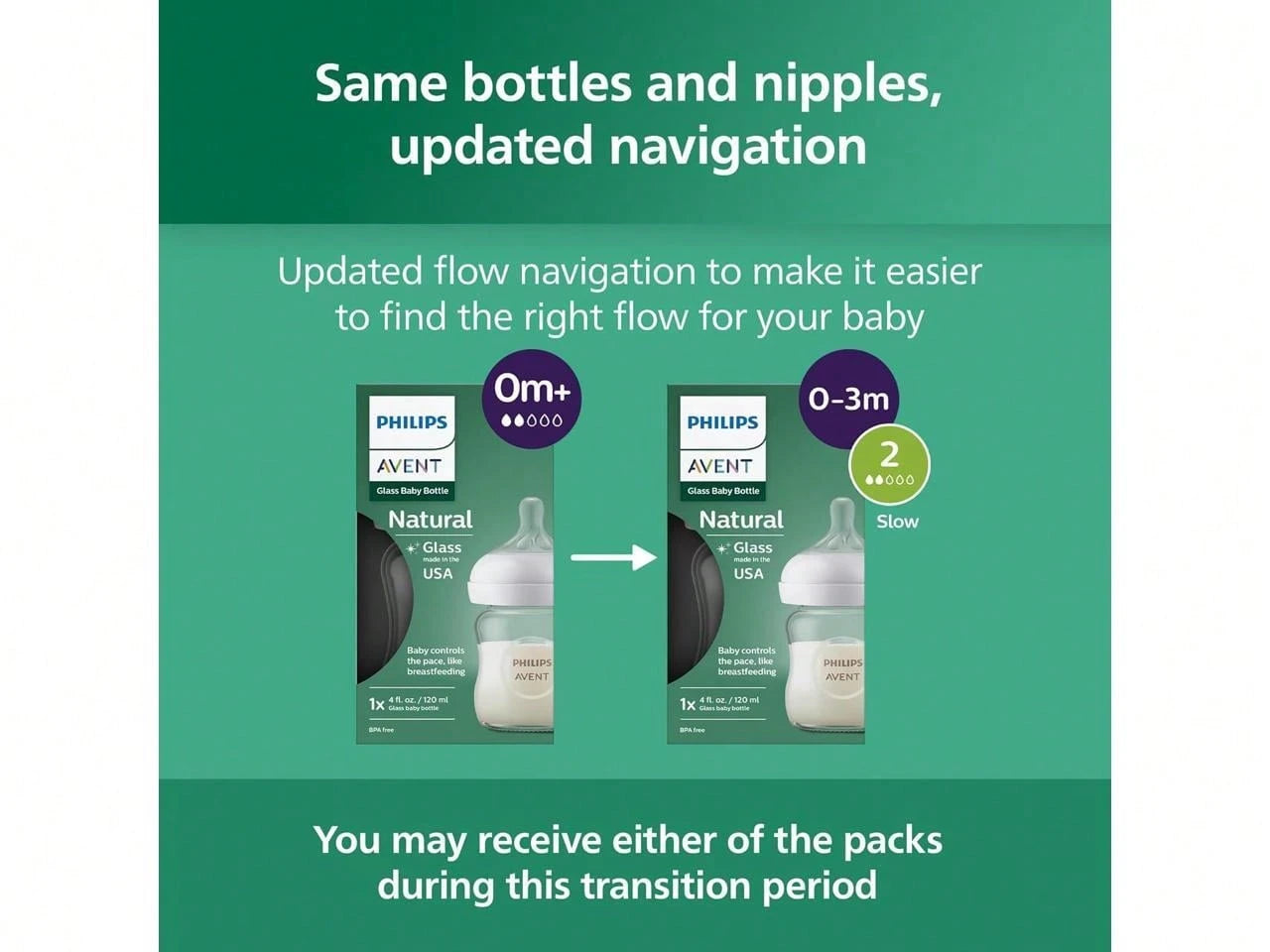 Philips Avent Glass Natural Baby Bottle With Natural Response Nipple, 4oz, 4pk, SCY910/04