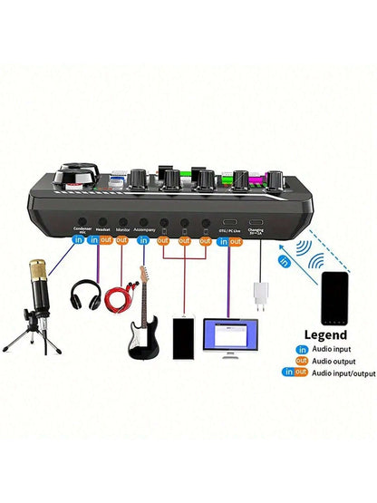 Podcast Equipment Bundle, Recording Studio Package With Voice Changer, Live Sound Card, Professional Audio Mixer- Audio Interface For Laptop Computer Vlog Living Broadcast Live Streaming (F998)