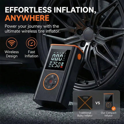 Portable Air Pump Inflator- Car Tire Air Pump, 150PSI Wireless Air Pump With Pressure Gauge And LED Light- 3x Faster Inflation For Cars, Motorcycles, Balls And Bicycles, Black 7.4V/DC12V 1800MAH