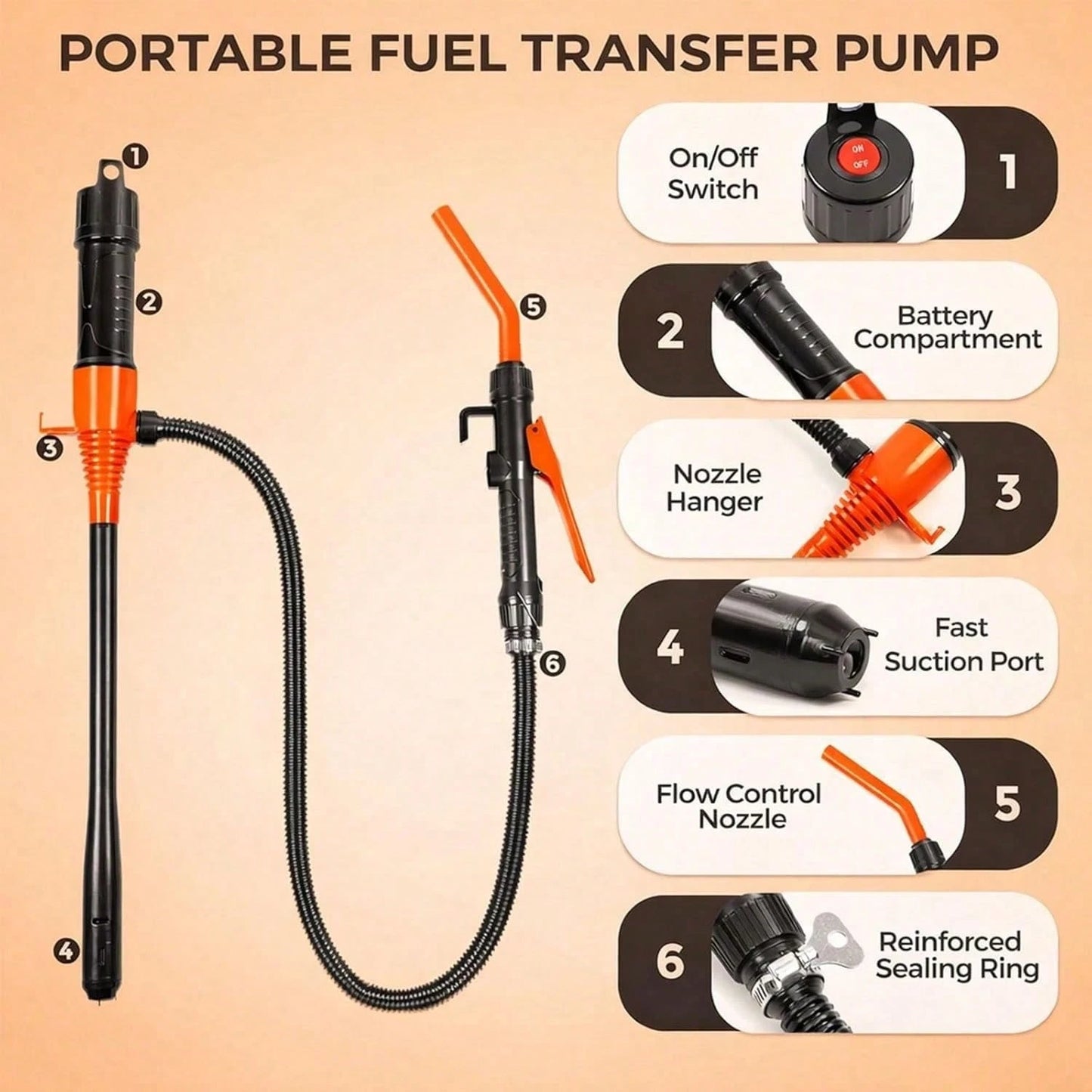 Portable Battery Electric Fuel Transfer Pump 2.8 GPM- Must-Have Garage Tool Fast Siphon Liquid Extractor, Perfect Gift For Men Dad, For Vehicles Boats Lawn Equipment
