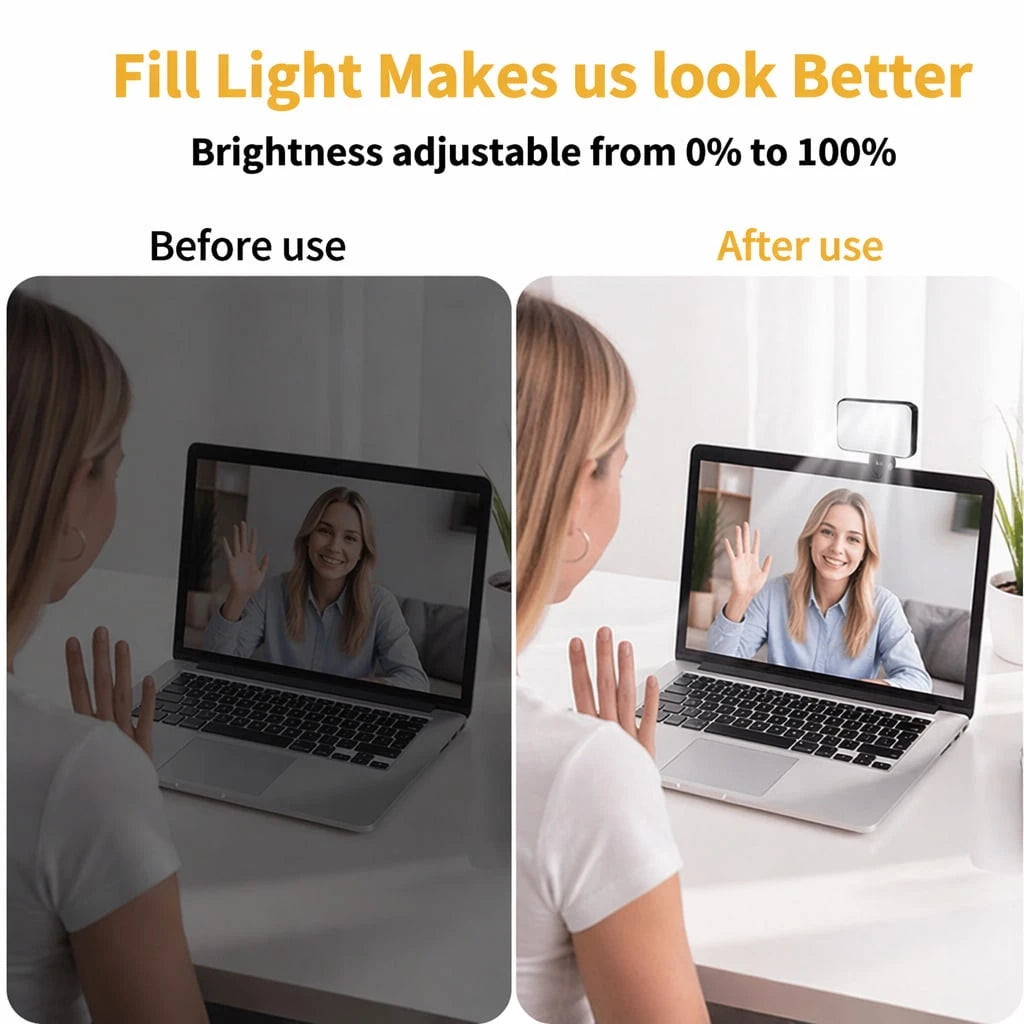 Portable Selfie Fill Light With Clip, Suitable For Phone Camera, Video Conference, 3 Lighting Modes, Rechargeable, Compact, Fit For Laptop/Phone/Tablet/Zoom Call/Makeup, Ideal For Selfie And Live Stre