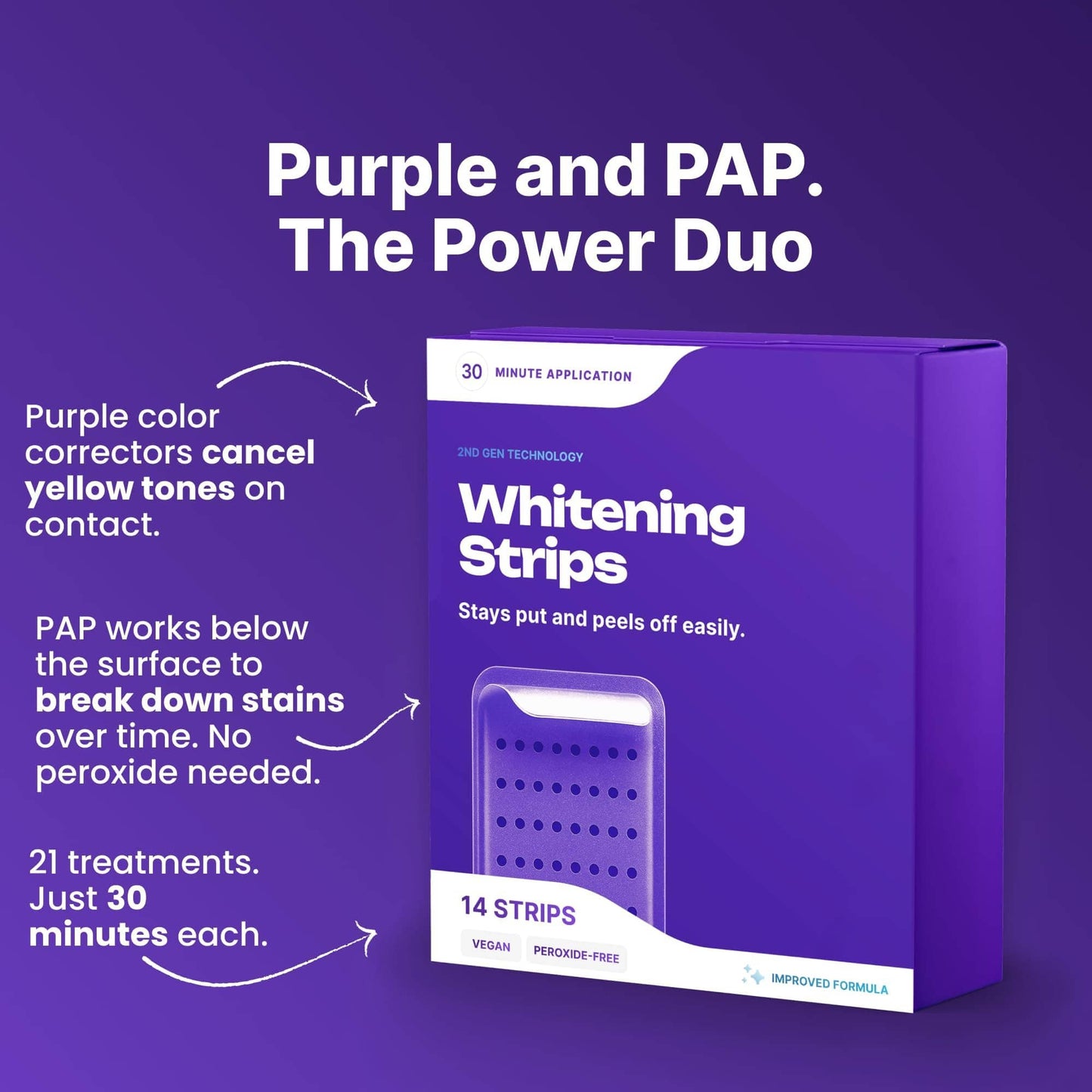 Purple Teeth Whitening Strips 21 Treatments- Safety For Enamel- Non Sensitive Teeth Whitening- Whitening Without Any Harm- Pack Of 42 Strips