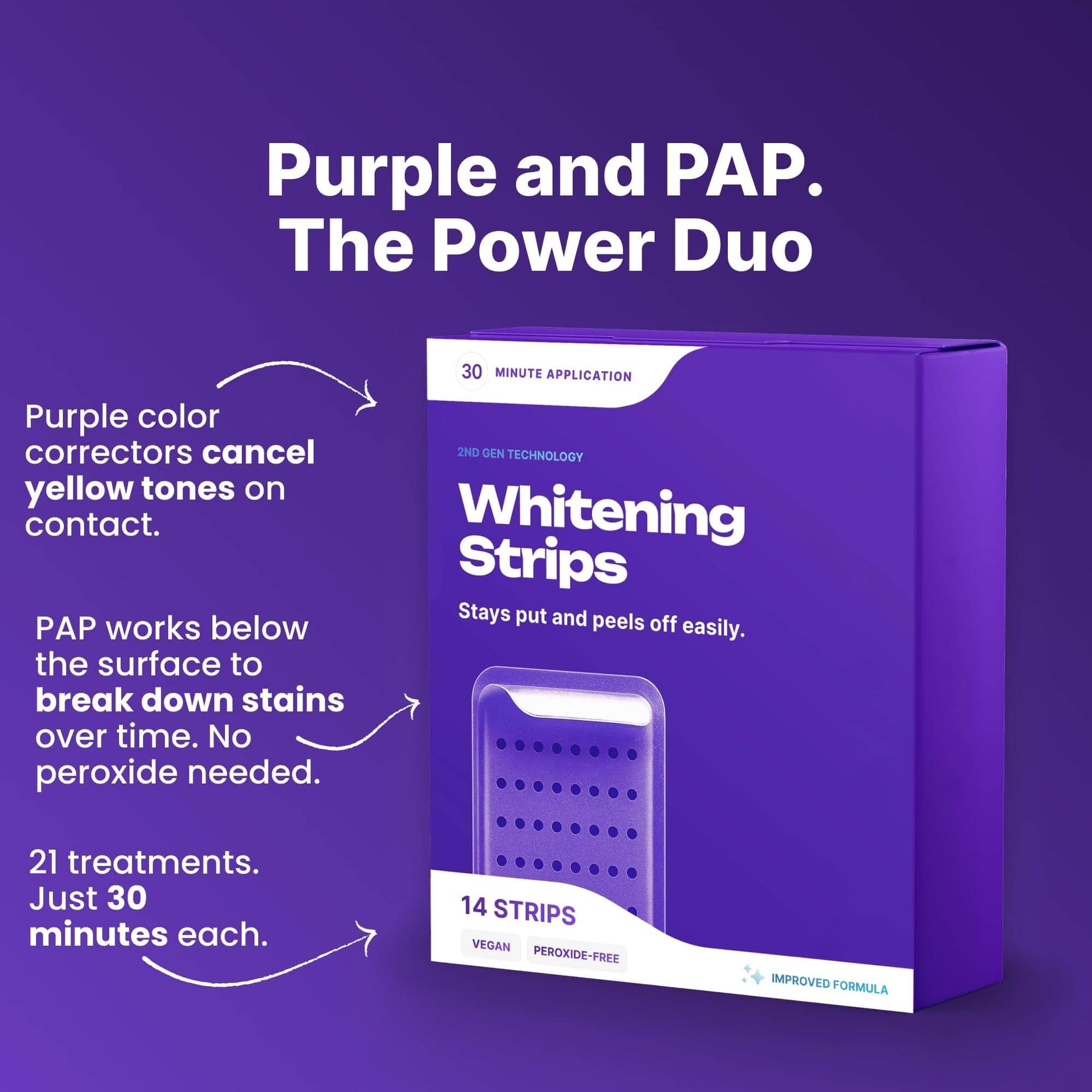 Purple Teeth Whitening Strips 21 Treatments- Safety For Enamel- Non Sensitive Teeth Whitening- Whitening Without Any Harm- Pack Of 42 Strips