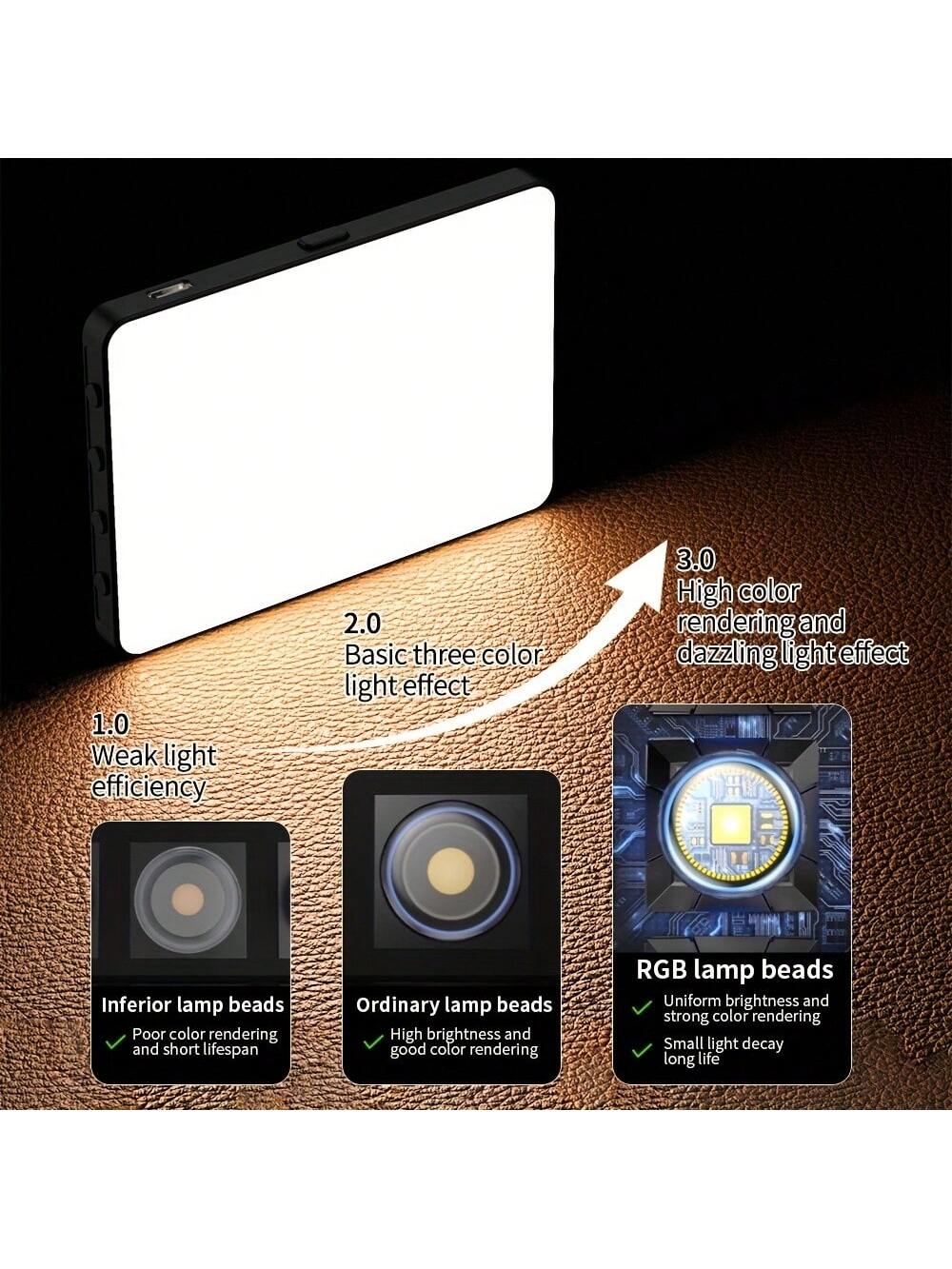 Rechargeable Selfie Light, Phone Fill Light With Clip, Portable And Detachable Clip On Video Light For Selfie, Makeup, Live Streaming Compatible With Iphone Android IPad Smartphone LED Light Portable