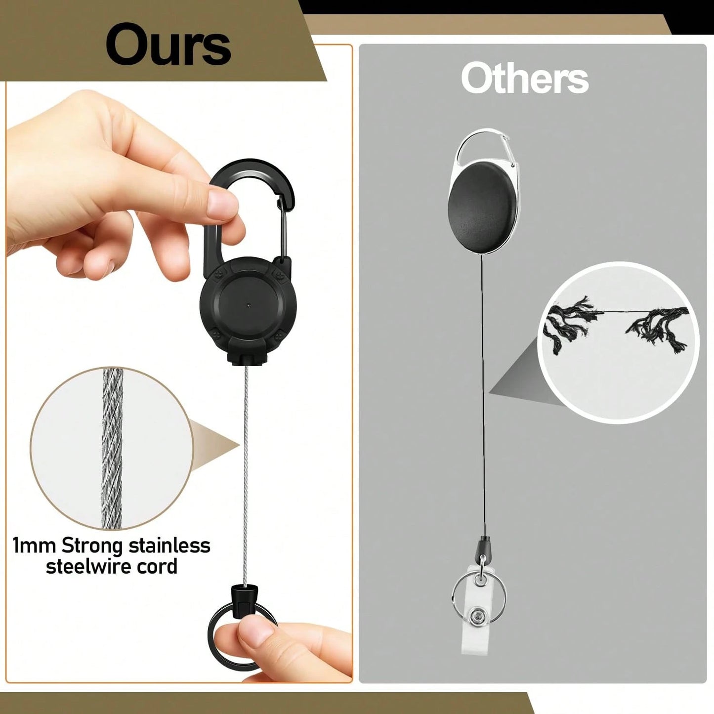 Retractable Phone Lanyard With Heavy Duty Carabiner Clip, Adjustable Anti Lost Wrist Strap And Phone Tether For Smartphones Keys And Bags, Durable Rotating Phone Hanging Strap With Spacer Patch For Tr