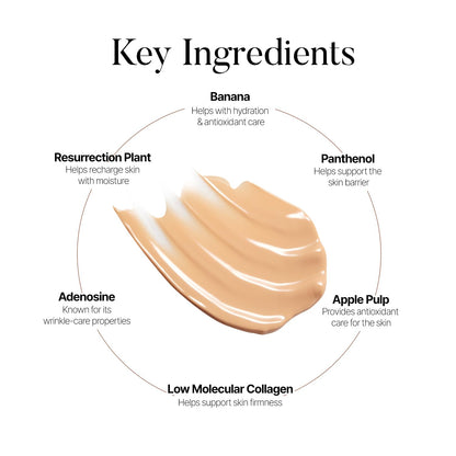 shaishaishai Banana Conceal Eye Cream