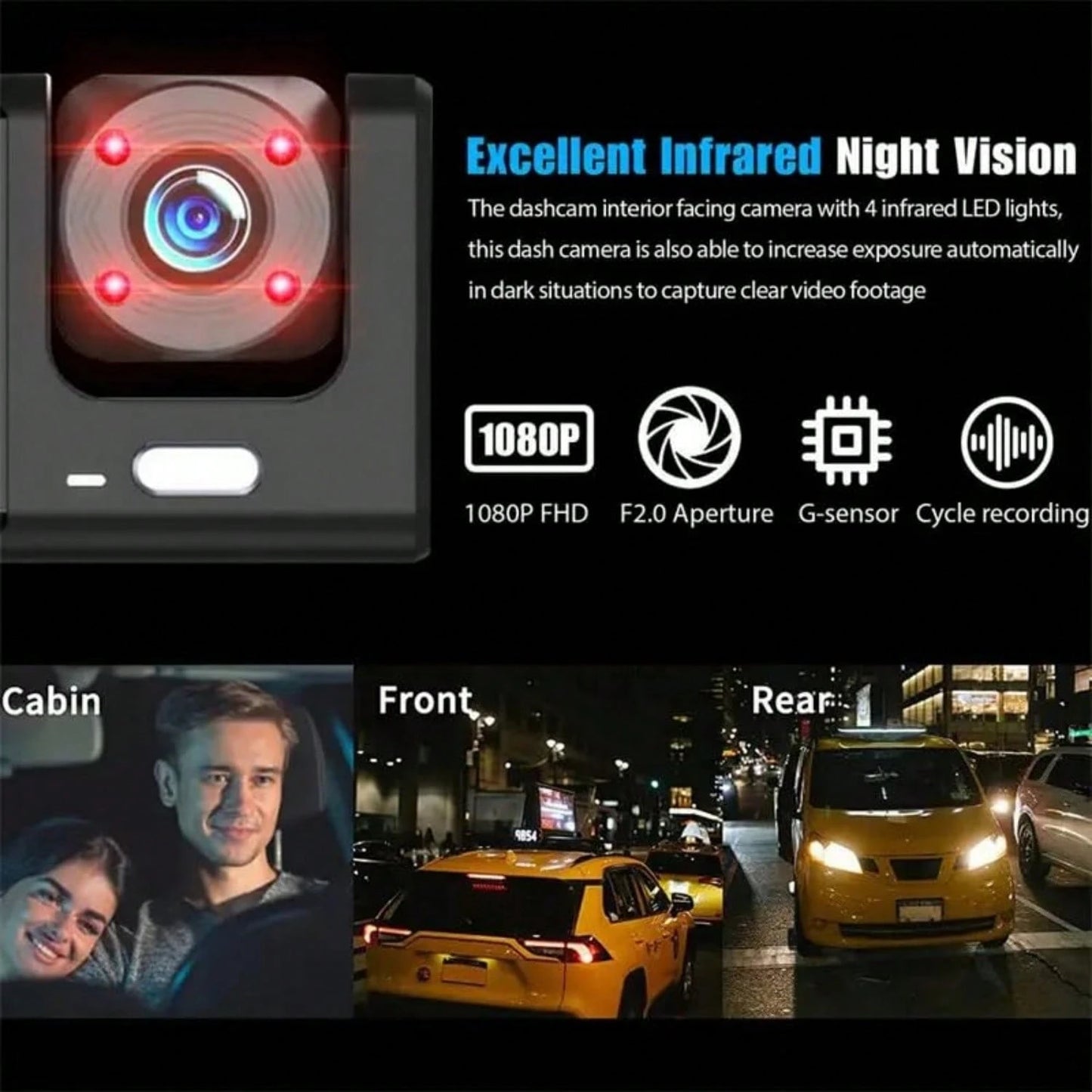 Triple Camera Dash Cam- Infrared Night Vision, 1080P Front And 720P Rear,170° Wide Angle & Built-In Audio Loop Recording, Perfect Vehicle Safety Camera 24 Hours Parking Mode For New Cars Or Holiday G