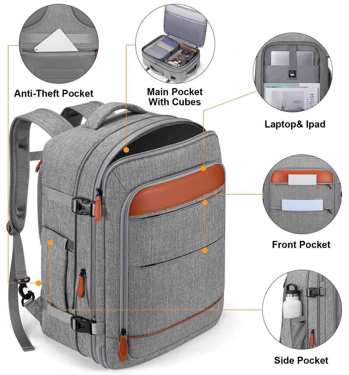 UKEIN 5PCS Travel Backpack Carry On Backpack 42L Flight Approved, Expandable Laptop Backpack With Packing Cubes & Shoe Pocket, Water Resistant Luggage Backpack For Men Women, TSA Approved, Large Backp