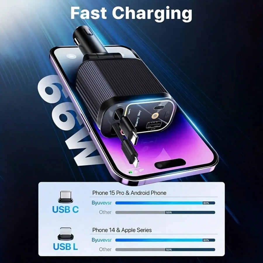 W&O 4-In-1 Retractable Fast Car Charger With Star Projector, Flexible Car Light Decor,66W High-Speed Charging, 31.5 Inch Long Cable, 2 USB Ports, Compatible With Phone 15/14/13/12/11, Galaxy, Pixel, A
