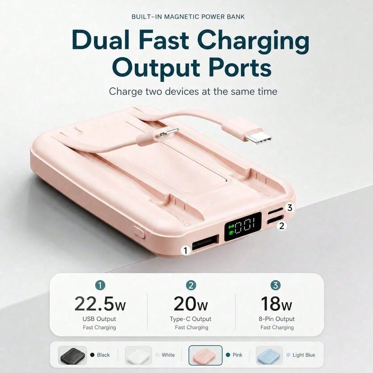 White 10000mAh Magnetic Wireless Battery Pack With 15W Output And 22.5W Fast Charging, Featuring A Digital Battery Level Display, White Rectangular Body And Practical Kickstand, Suited To Compatible