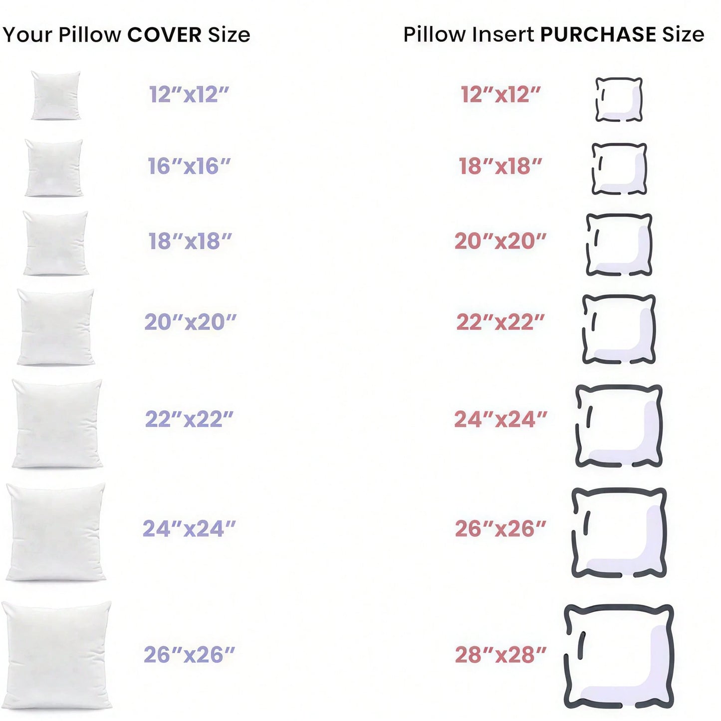 White Square Pillow Set Of 4-Sofa Pillow, Soft Fabric, Suitable For Bed Or Sofa Use-Bedding, Home Decoration, Dormitory Sleep Protection, Daily Use, Simple Appearance, Can Be Patted Or Dried At Low Te