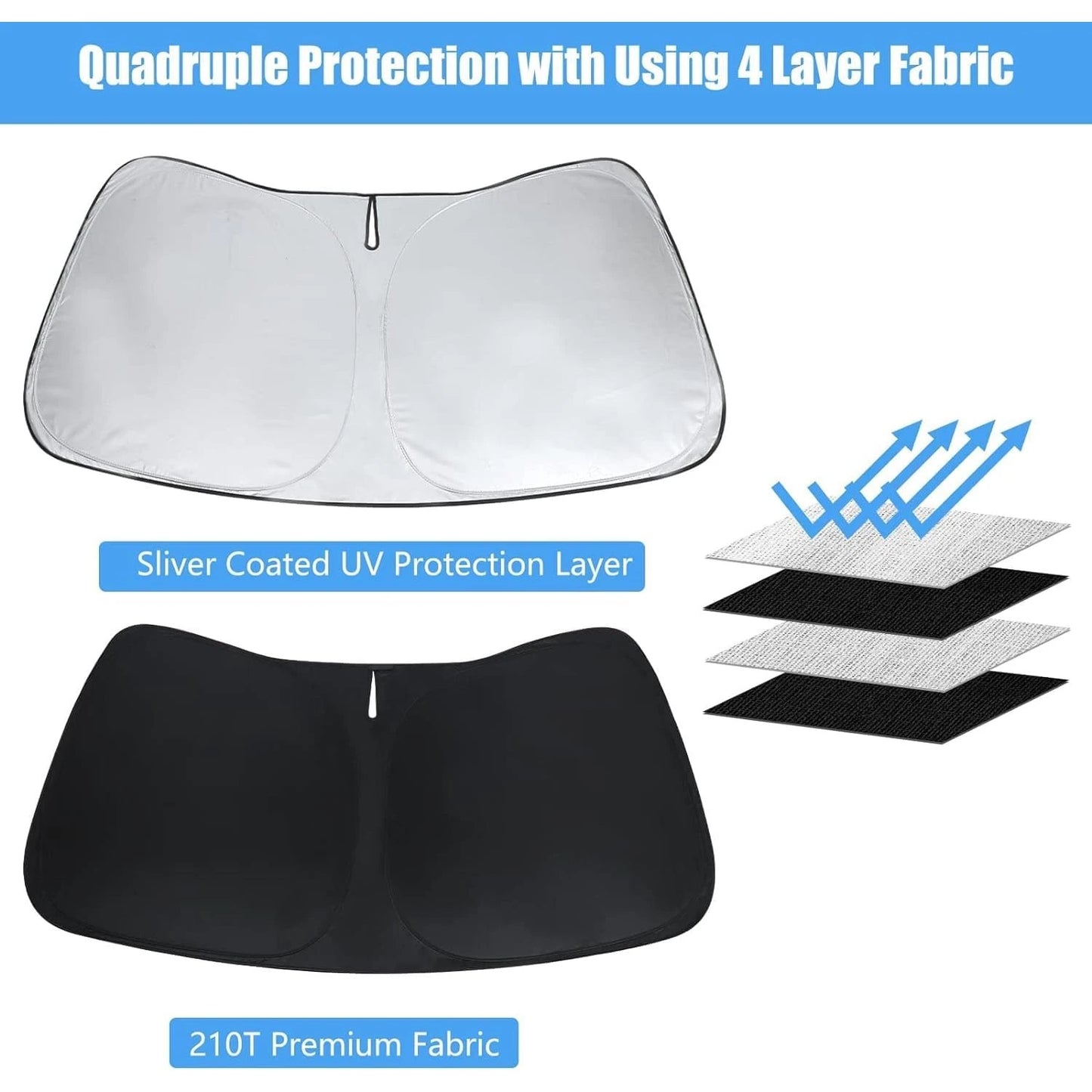 Windshield Sunshade- UV Protection, Arc-Shaped Anti-Glare Window Cover, All-Weather Protection, Suitable For Camping, Snow, And High-Temperature Environments- Quick Cooling, Easy To Store, Reinforce