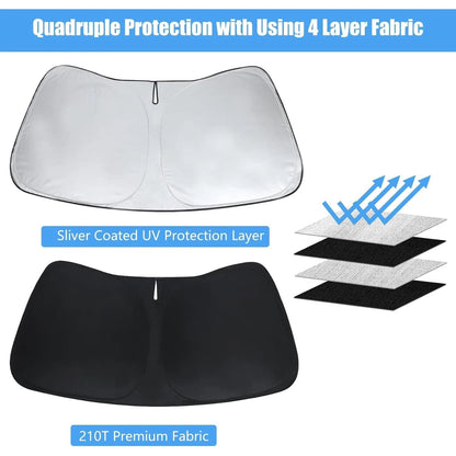 Windshield Sunshade- UV Protection, Arc-Shaped Anti-Glare Window Cover, All-Weather Protection, Suitable For Camping, Snow, And High-Temperature Environments- Quick Cooling, Easy To Store, Reinforce