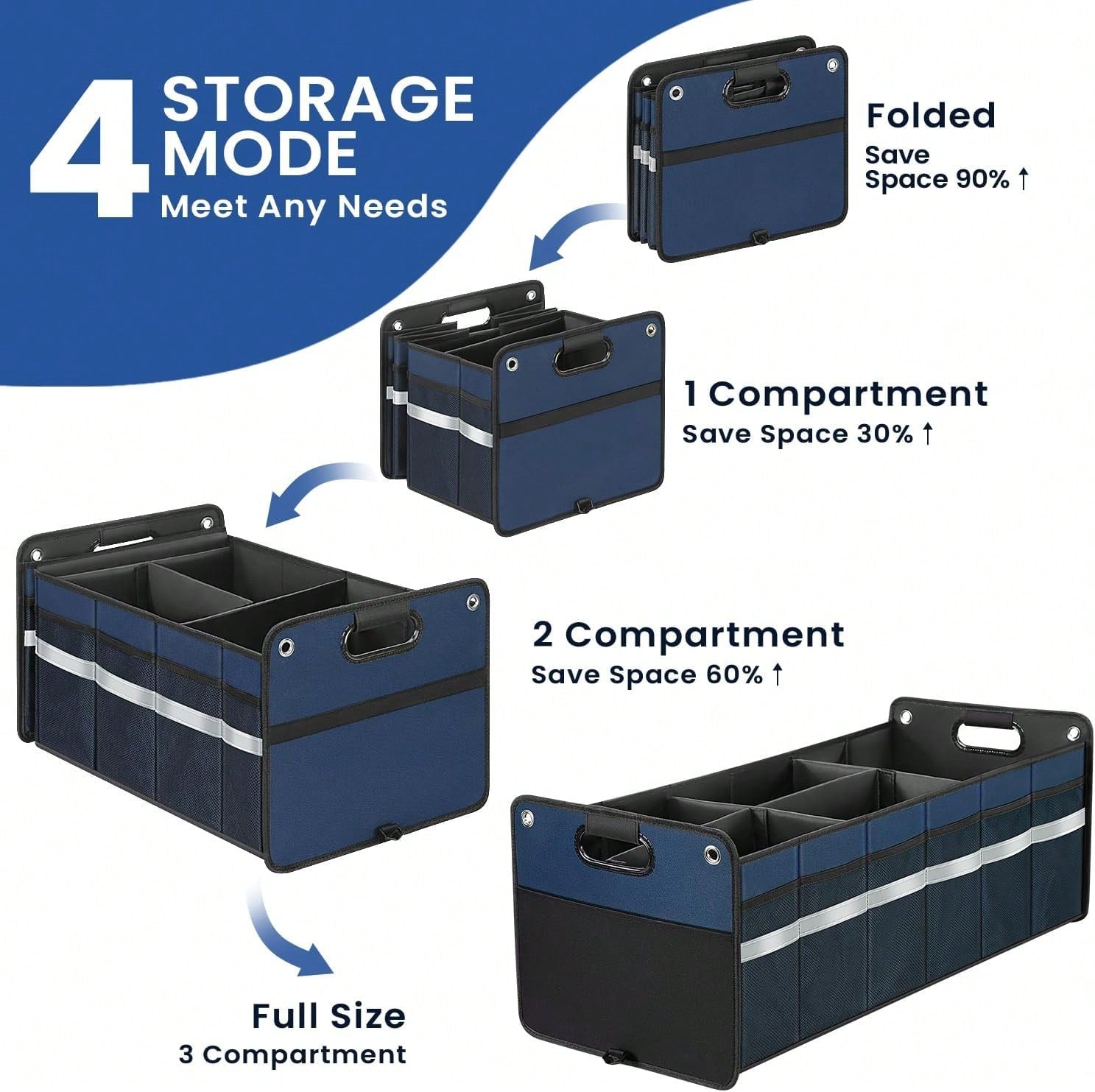 Winhunt Car Trunk Organizer, Car Storage Organizer, Collapsible Multi Compartment For Car, Suv, Sedan, Truck, 100L, Extra Larger (Blue, 100L)