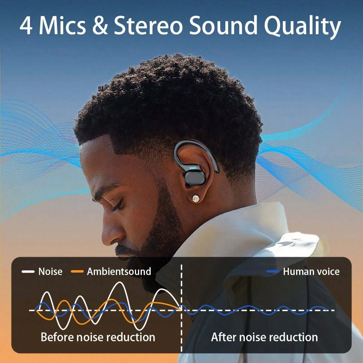 Wireless Earbud, Bluetooth 5.4 Headphones Pure Bass Sound With Earhooks,Ear Headphones With Dual-LED Display, Earphones Built-In Microphone For Running Sports