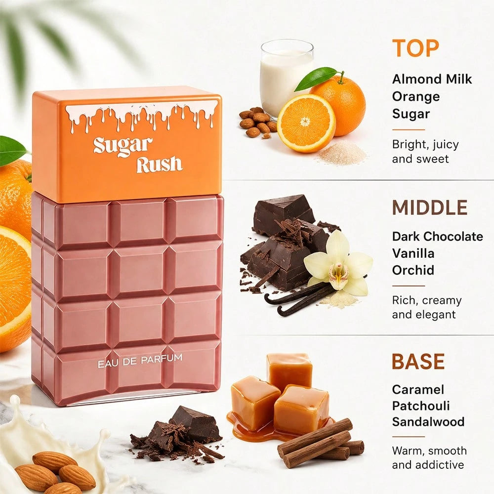 Wish 3.4 Fl Oz Women's Perfume – Marshmallow & Chocolate Candied Ginger–Vanilla Coconut Milk Jasmine Musk Whipped Cream Sugar–Designer Inspired Creamy Gourmand Scent–Long Lasting For Party, Date Night